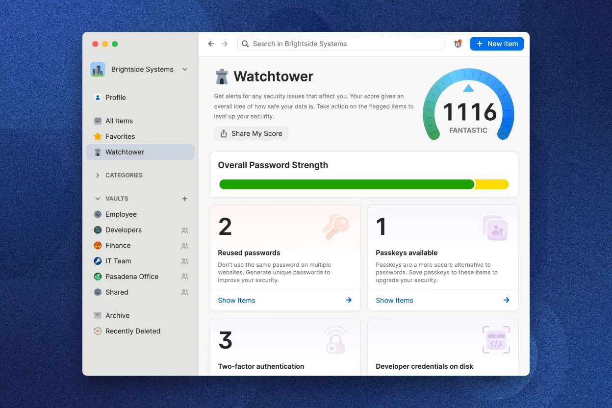 1Password Watchtower dashboard showing security score, password health, and breach alerts for a business team