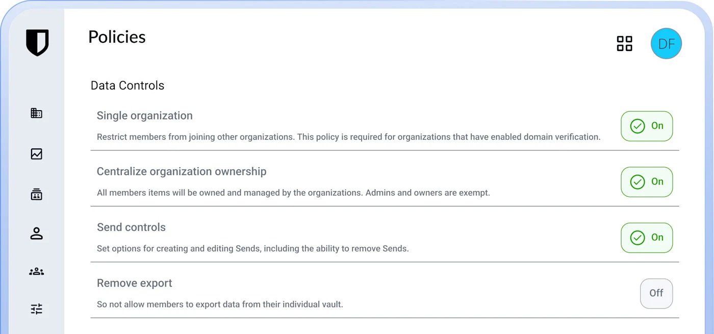 Bitwarden business admin interface showing role-based access control and permissions management panel