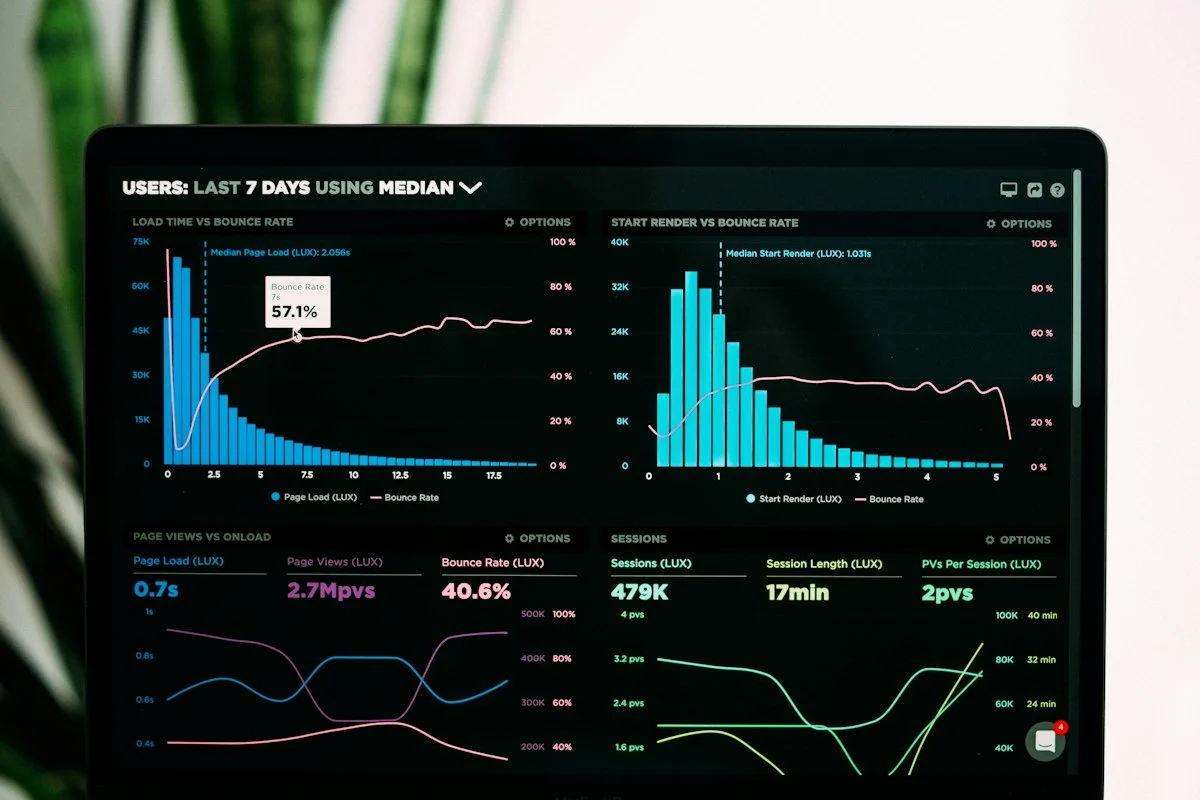 Project management dashboard on computer screen showing tasks, timelines and team views