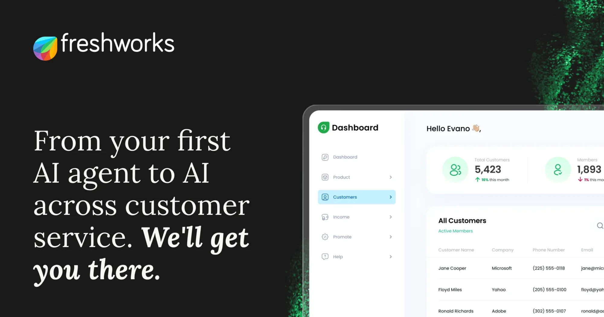 Freshdesk omnichannel support dashboard with tickets from email, chat, and social channels
