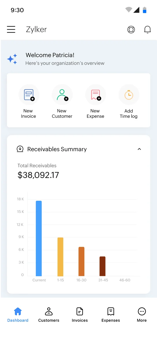 Zoho Invoice dashboard showing invoice overview and payment tracking