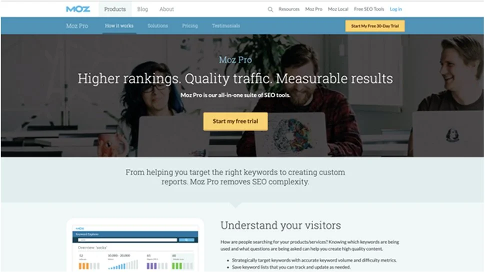 Moz Pro domain authority and SEO analysis dashboard