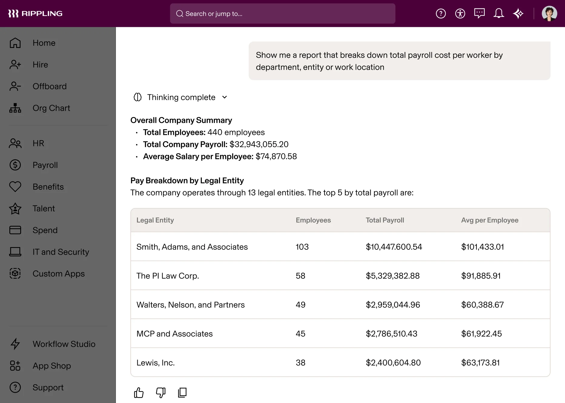Rippling payroll cost report showing employee totals broken down by department and pay type