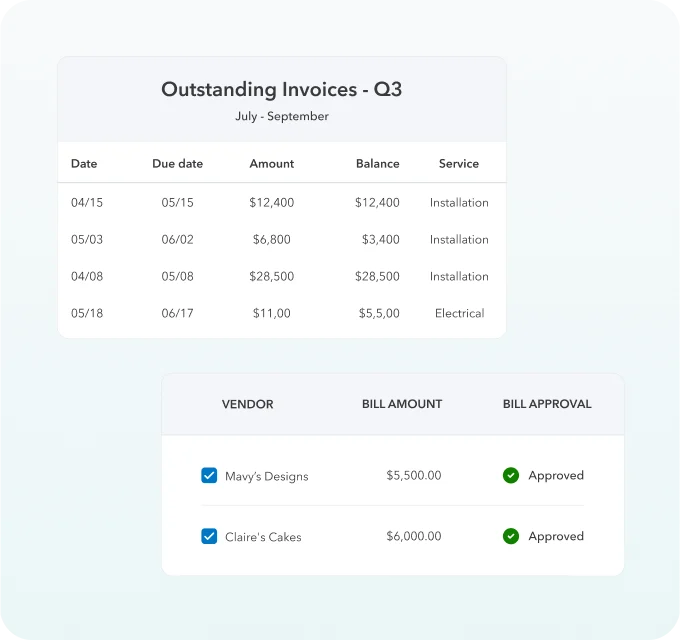 QuickBooks Online connected workflow showing invoice and bill summary dashboard — October 2026