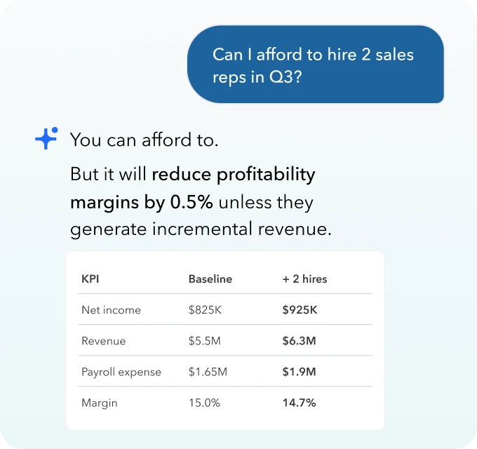 QuickBooks Online cash flow forecasting dashboard showing AI-powered scenario analysis — October 2026