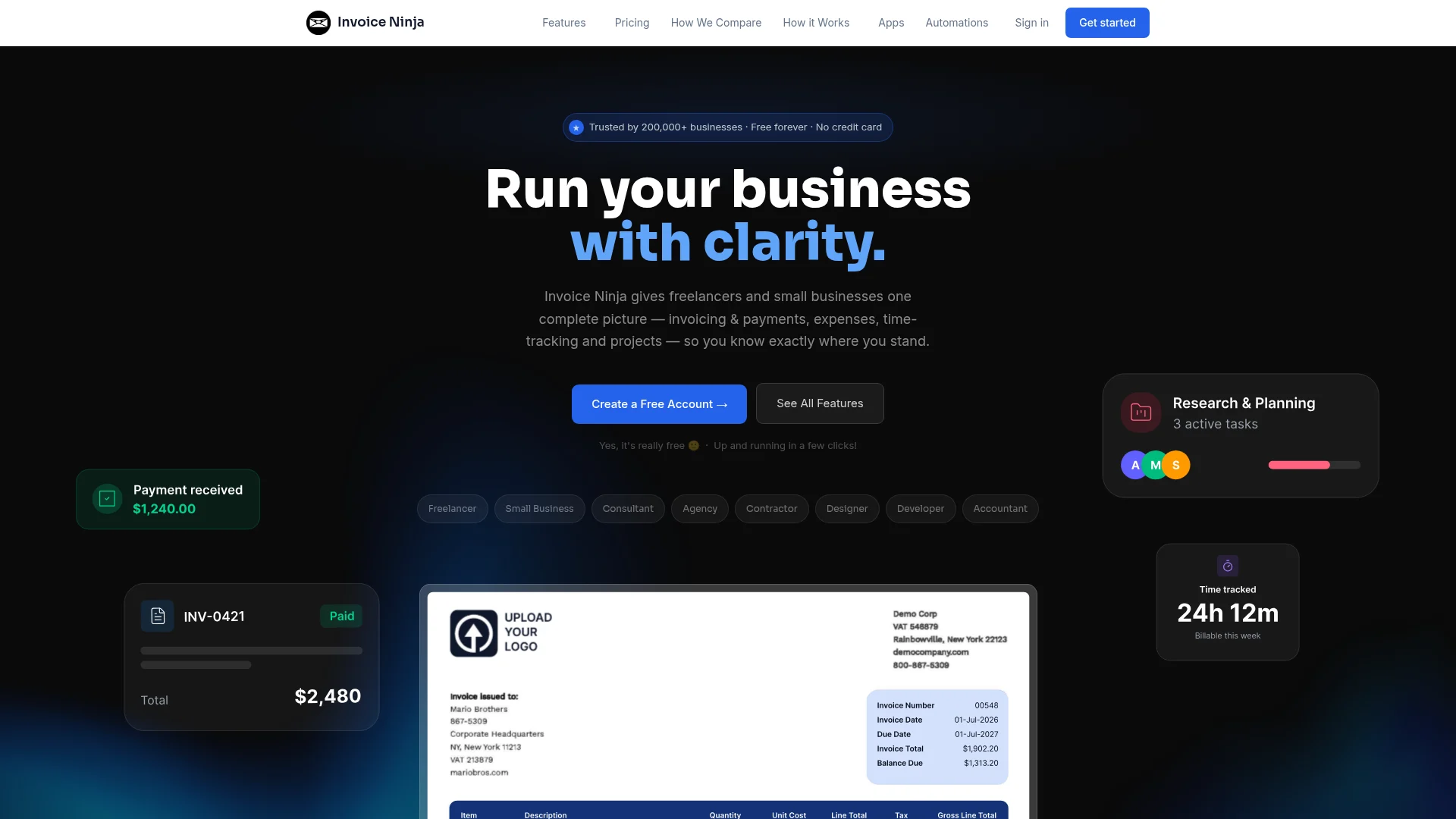 Invoice Ninja free invoicing software dashboard showing invoice management interface