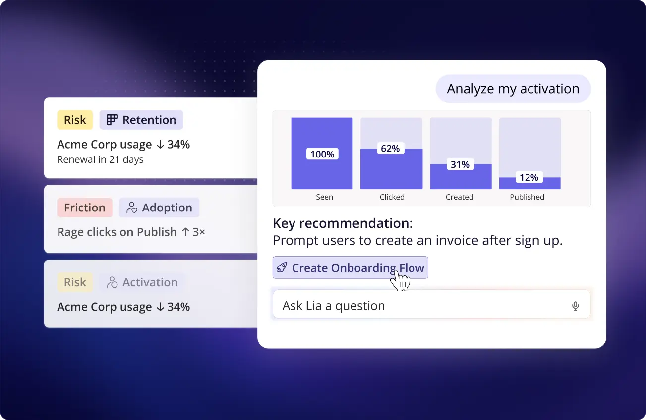 Userpilot AI Agent Lia dashboard showing automated product analytics and engagement recommendations