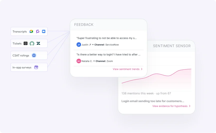 Usersnap research and discovery dashboard showing connected integrations and AI-extracted evidence from customer conversations