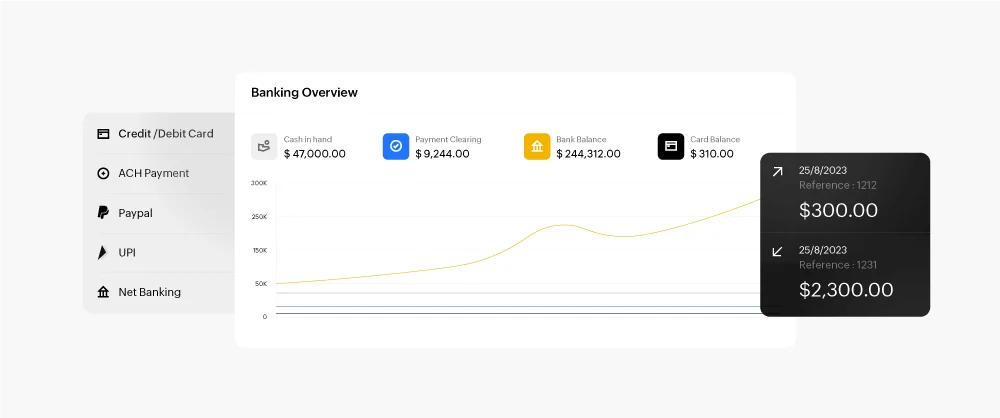 Zoho Books banking reconciliation screen showing bank feeds and transaction matching — October 2026
