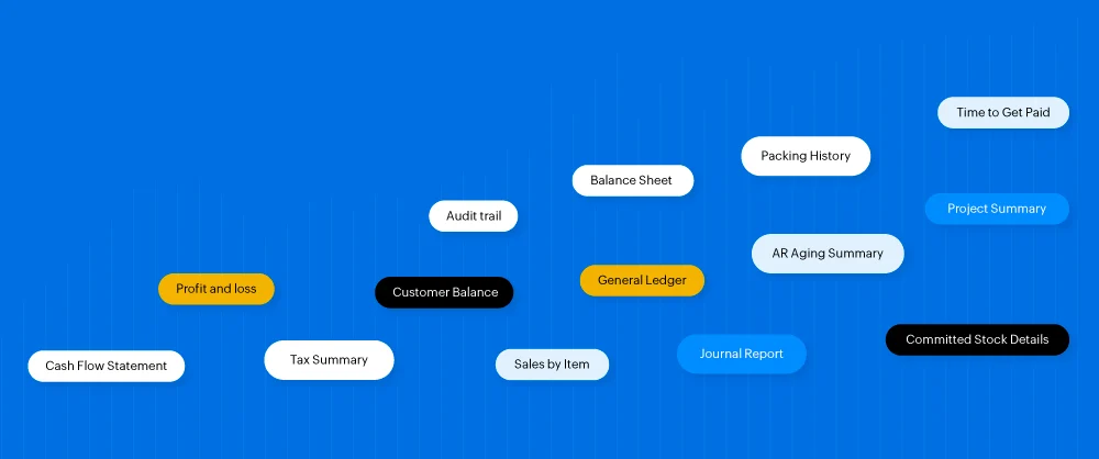 Zoho Books financial reports dashboard showing key accounting reports list — October 2026