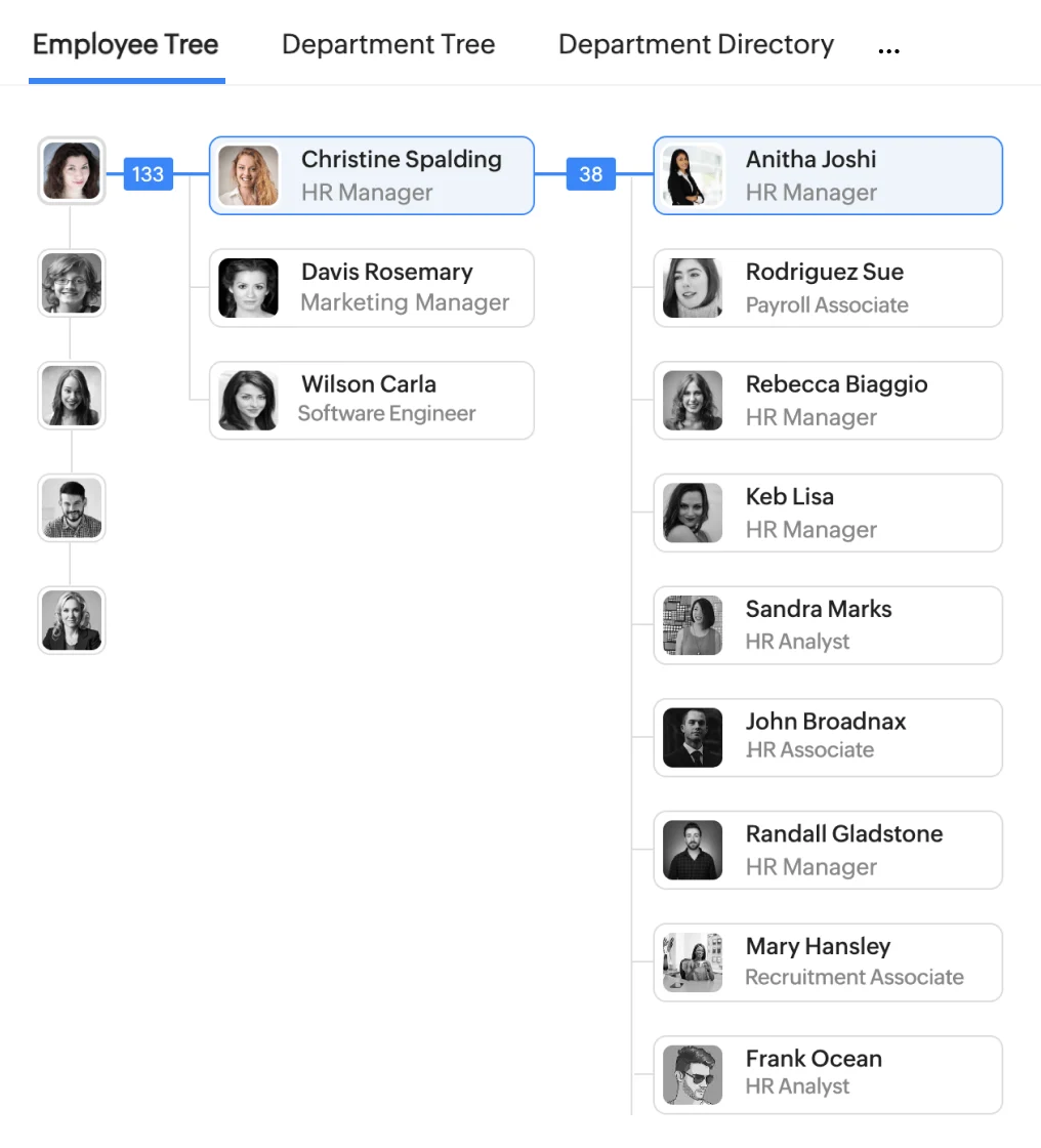 Employee directory and org chart view in HR management software
